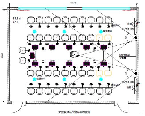 特大型高清会议室平面布局图